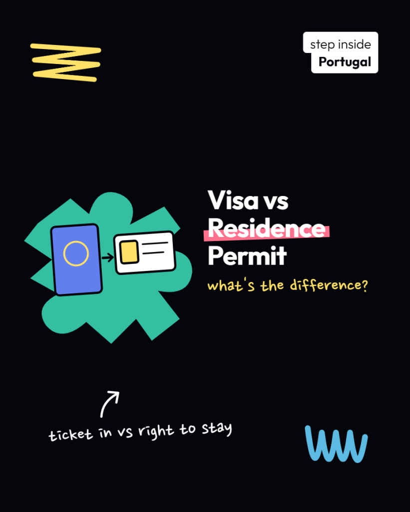 Visa vs residence permit@1x
