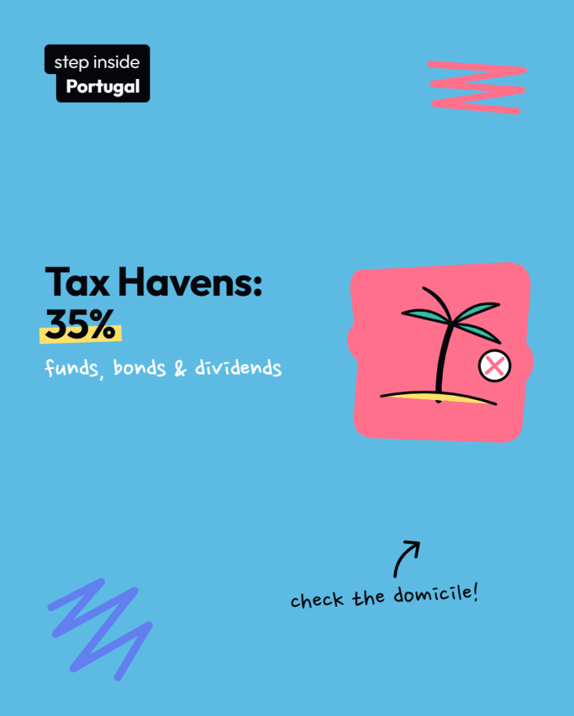 Investments Linked to Tax Havens: Why Portugal Taxes Them at 35%