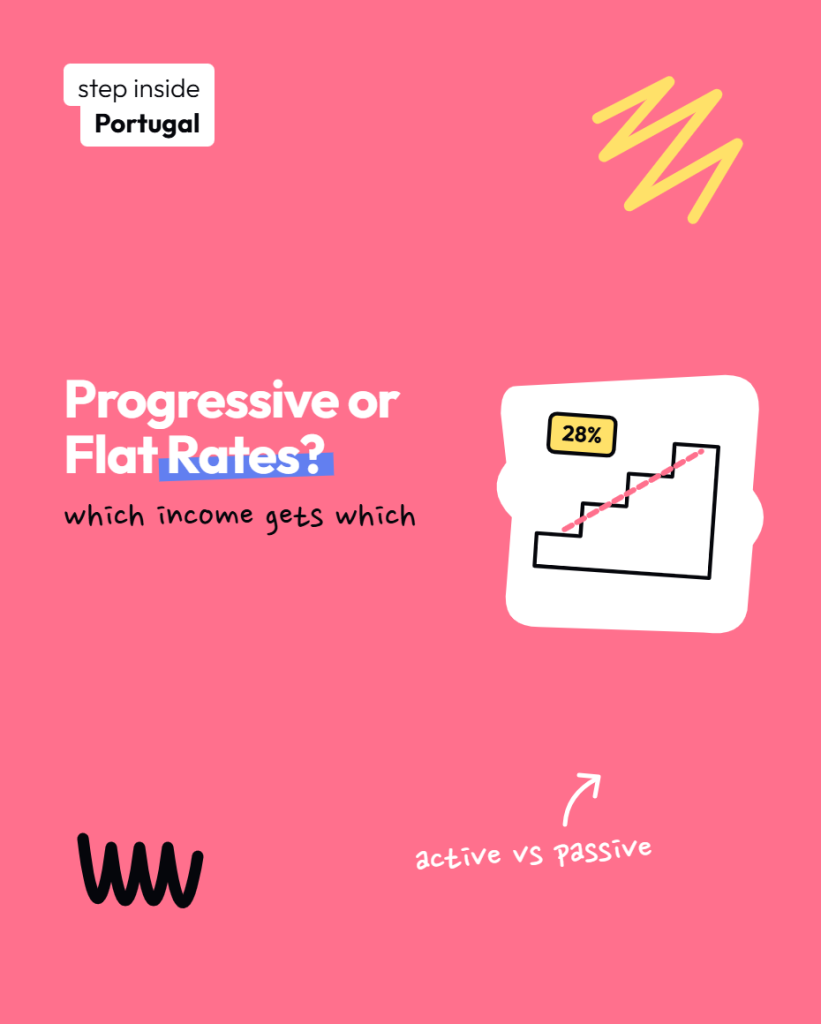 Progressive vs Special Rates in Portuguese IRS: Which Income Gets Which Rate?