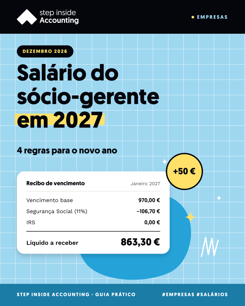 Salário do sócio-gerente em 2027: 4 regras para o novo ano 5 Capa do artigo: Salário do sócio-gerente em 2027 – 4 regras para o novo ano