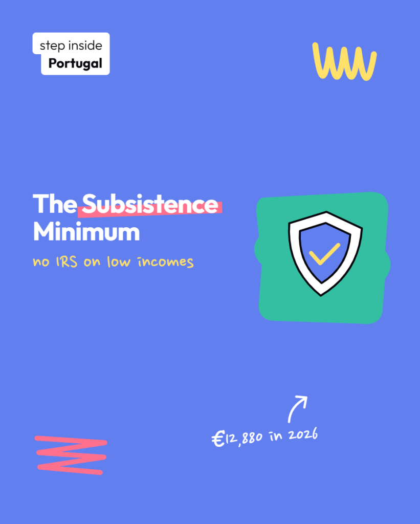 The Subsistence Minimum (Mínimo de Existência) in Portuguese IRS Explained