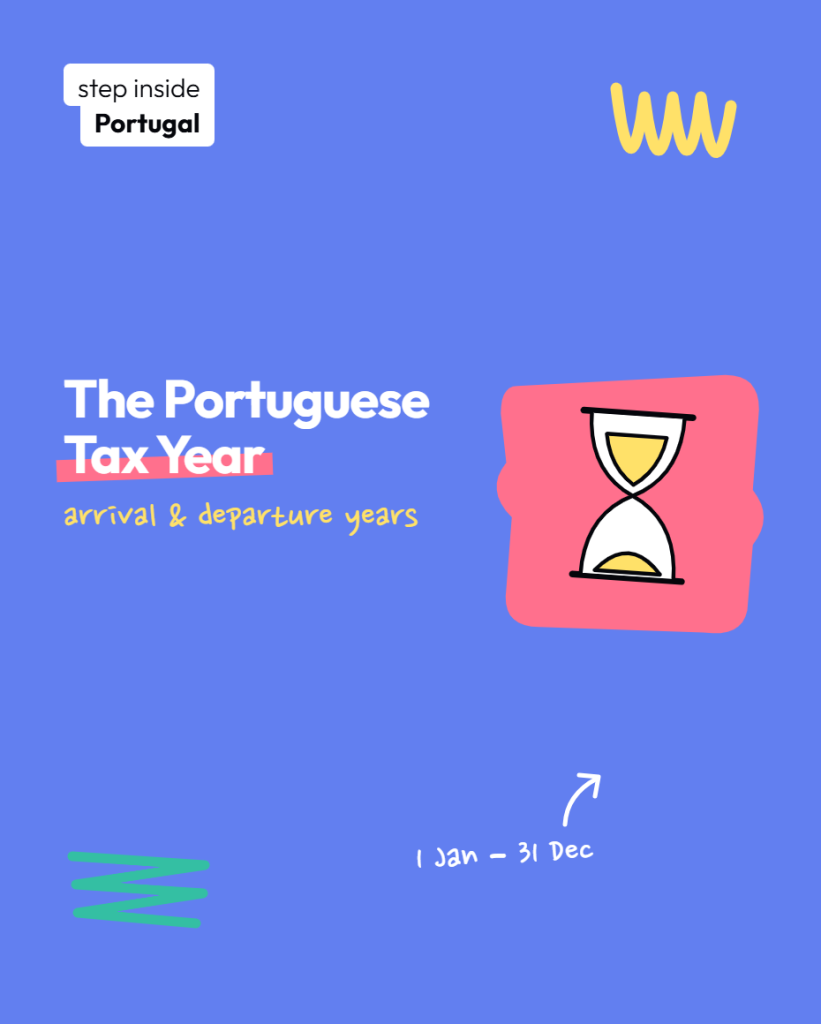 The Tax Year in Portugal: Calendar Year, but Only Your Residence Period When You Arrive or Leave