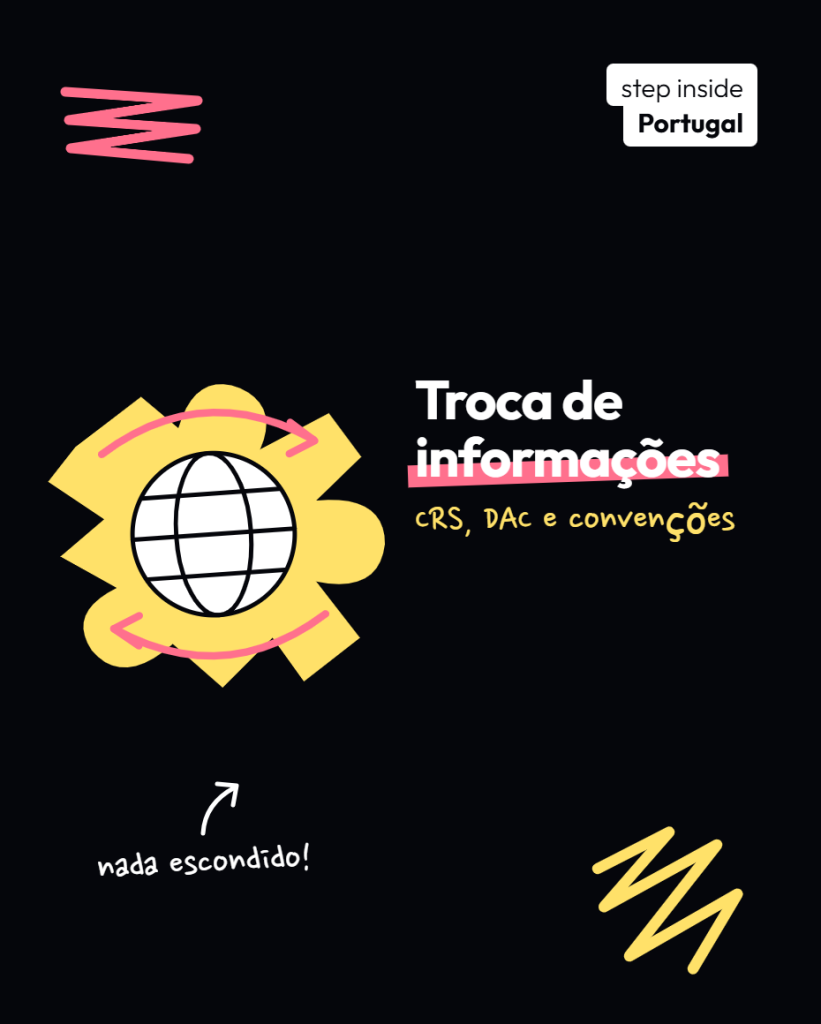 Troca de informações fiscais: como Portugal partilha e recebe dados sobre as tuas contas e rendimentos